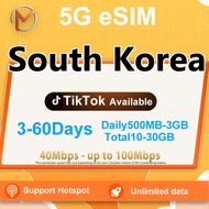Korea Travel eSim Unlimited Data（SK Telecom 5G）High Speed | Instant Delivery | Local South Korea eSI