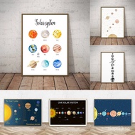 Solar System Poster Prints Kids Room Wall Art Decor , Watercolor Solar System Space Canvas Painting 