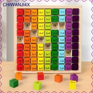 [chiwanji4x] Montessori Multiplication Board Game Times Table Games for Children Toddlers