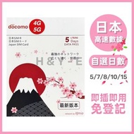 NTT Docomo - 【日本】5/7/8/10/15日 (每日1GB/FUP) 高速4G 無限上網卡數據卡電話卡Sim咭