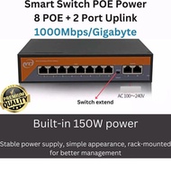 FREE SHIPPING - SWITCH POE 4Port / SWITCH POE 8 Port / POE SWITCH 4+2 PORTS / POE SWITCH 8+2 PORTS 1