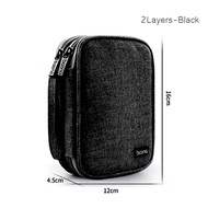 LEVINO PowerBank Earphone Pouch Bag Case Tas Travel Organizer Gadget & Aksesoris Bag Organizer