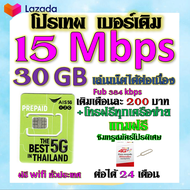 ✅AIS เบอร์เดิม 15 Mbps เล่นไม่อั้น เล่นเน็ตได้ต่อเนื่อง เติมเดือนละ 200 บาท เบอร์เดิมนำมาสมัครได้✅เบ