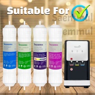 OEM Elken Bio Pure 2 Alkaline Water Filter Cartridge