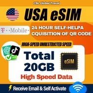 【CSL】USA eSIM | Total 5-20GB | 3-30Days | 4G/5G Internet Access USA Travel Card High Speed Data USA 