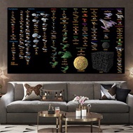 Star Trek Spaceship Art Murals on Wall Art Canvas Posters and Prints Wall Art Pictures Home Decor Po
