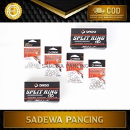 Split DaidoRing Split/ Ring Daido Split/ Ring Ring/ Ring