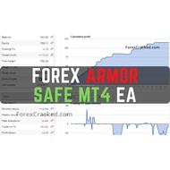 Armor Safe EA MetaTrade 4
