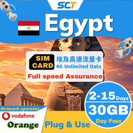 Egypt Travel Sim Card【30GB High speed data】 4G/5G Unlimited data LTE Prepaid Cards 【✅ Hotspot】【✅ TOP