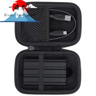 [Direct from Japan]
co2CREA Storage Case Compatible with Samsung T9/T7/T7 Shield External SSDs 500GB