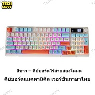 TechSavvy คีย์บอร์ดบลูทูธไร้สาย FreeWolf M96 2.4Ghz+บลูทูธ PBT KeyCap แสดงผลตัวเลข for PC/IOS/Mac OS