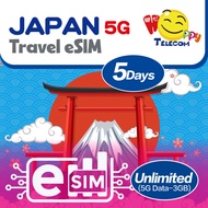 Happy Japan eSIM - 5-15 Days 3-8GB Unlimited Data Prepaid Travel eSIM (4G)