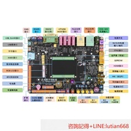 詢價✅領航者ZYNQ開發板FPGA XILINX 7010 7020 PYNQ Linux核心