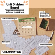 Montessori Division Board Unit Division Board