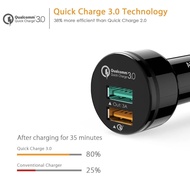 Aukey CC-T7 36W Qualcomm Certified Quick Charge 3.0 Dual USB Car Charger with 1 PC Micro USB Cable