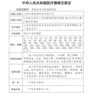 Men Cream Genuine Injury Knee Pain Swelling Slimming Film Eliminate Accumulation Far Infrared Treatm