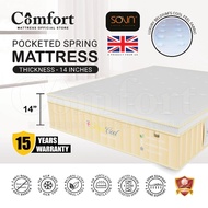 SOVN Comfort / Ergospring / Majes Cool / Royale Rest NON-Flip Mattress /Tilam Single Queen King