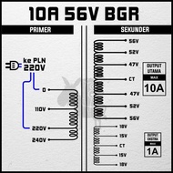 (BISA SPK) TRAFO TRAVO KOTAK EI 10AMPER CT 56V 10A CT 56V POWER SUPPLY