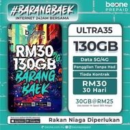 BEONE PREPAID NO COUPLE HOTS❤️