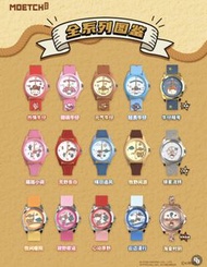 MOETCHB Sanrio 牛仔系列卡通手錶