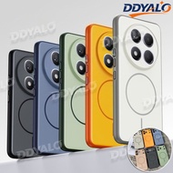 Color Block Casing for Xiaomi POCO F5 C75 C65 C85 X5 X6 X7 Pro 5G M7 M6 PRO 4G 5G Thin Protective Ca