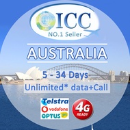 ◆ ICC◆【Australia Sim Card 】Local Plan❤ 4GLTE+Call/SMS❤Up to 55GB 4GLTE data❤Unlimited data*❤Telstra