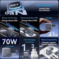Vention CHARGER 70W GAN DASH SERIES CHARGER 3 USB PORT (2C+A) 70W 1304T
