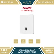 RG-RAP1200(F) AC1300 DUAL BAND WALL-ACCESS POINT RAP1200F RUIJIE REYEE