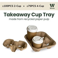 (100pcs±) Disposable Pulp Paper Cup Holder Molded Paper Cup Tray | Takeaway Cup Tray | 2 Cup Tray | 