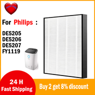 อะไหล่สำหรับ PHILIPS DE5205 DE5206 DE5207เครื่องกรองอากาศ FY1119ตัวกรอง HEPA FY1119/30