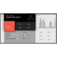 Template Excel Dashboard Weekly, Monthly & Annually Sales Report (CUSTOM YOURSELF)