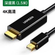 High Quality minidp to hdmi cable 4k connection monitor displayport external lightning interface 2 s