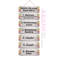 Profil Pelajar Pancasila Hiasan Kelas TK SD SMP Dekorasi Dinding Kelas Profil Pelajar Pancasila