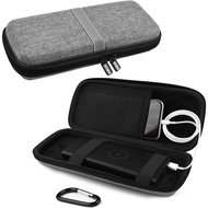 Sarung Pemacu Keras Powerbank Serasi dengan Teras Kuasa Anker 26800mAh/ PowerCore +26800mAh, RAV Pow