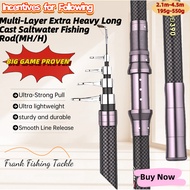 6-Layer Carbon Surf Rod – 2.1–4.5m, 21 lbs Test, American Guides, Metal Seat, Spike