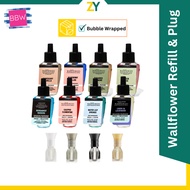 BBW Bath & Body Works Sales Wallflower Refill Fragrance Bulb Plug 100% Authentic Original