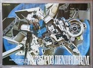 MOBILE SUIT GUNDAM 0083  "STARDUST MEMORY"  RX-78  GP03 DENDROBIUM   日本動畫  鋼彈  機動戰士高達 0083  Vintage 