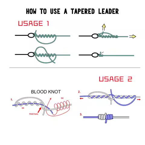 5PCS 9FT/2.7M Tapered Leader Fly Line 0X/1X/2X/3X/4X/5X/6X/7X Transparent Tippet Nylon Fishing Line 