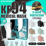 KF94 Mask Adult Face Mask Premium Earloop Mask Medical Mask Face Mask