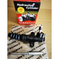 Ford Ranger WL old Clutch Release Pump ( Sanyco ) 3/4