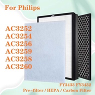 For Philips Air Purifier AC3252 AC3254 AC3256 AC3259 AC3258 AC3260 , FY3433 FY3432 Replace HEPA Filt