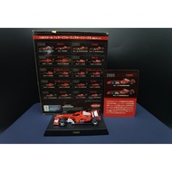 KYOSHO 1: 64 FERRARI F2005 Jingshang FERRARI F1 Formula Car F2005 Barry Chero 2 #.Assembled, Complet