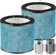 HP072 HP071BRN NeverChange Replacement Filter Compatible with Shark HP072, HP071BRN, HP070, UA075, H