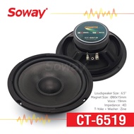 Soway CT-6519 ลำโพงรถยนต์ Loudspeaker Size: 6.5"  Magnet Size: Ø80x15mm  Voice: 19mm  Impedance: 4Ω  Washer: Zine จำนวน 1 คู่