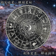 College scenic spot boys and girls fingertip spinn College View Area boys girls Fidget Spinner Gossi