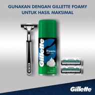 Gillette Vector Refill 4 Free Gillette Vector Razor