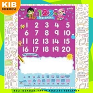 POSTER BELAJAR MENULIS 123 POSTER PENDIDIKAN KANAK KANAK ANA MUSLIM