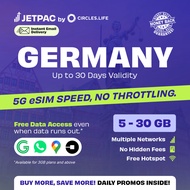 [Jetpac] Germany Travel eSIM | 5-30GB | 30 Days Usage