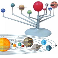 Self Painting Educational Toy Children's Simulated Solar Eight Planets Science Solar System Toy Plan