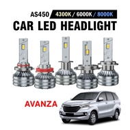 【TOYOTA】Avanza 2PCS LED Headlight Foglight 90W H4 H8/H11 4300K/6000K/8000K Hi/Lo Beam Headlamp Replacement
